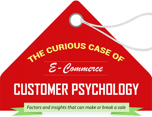 What Makes People Buy? Top 9 Factors That Influence Purchase Decisions