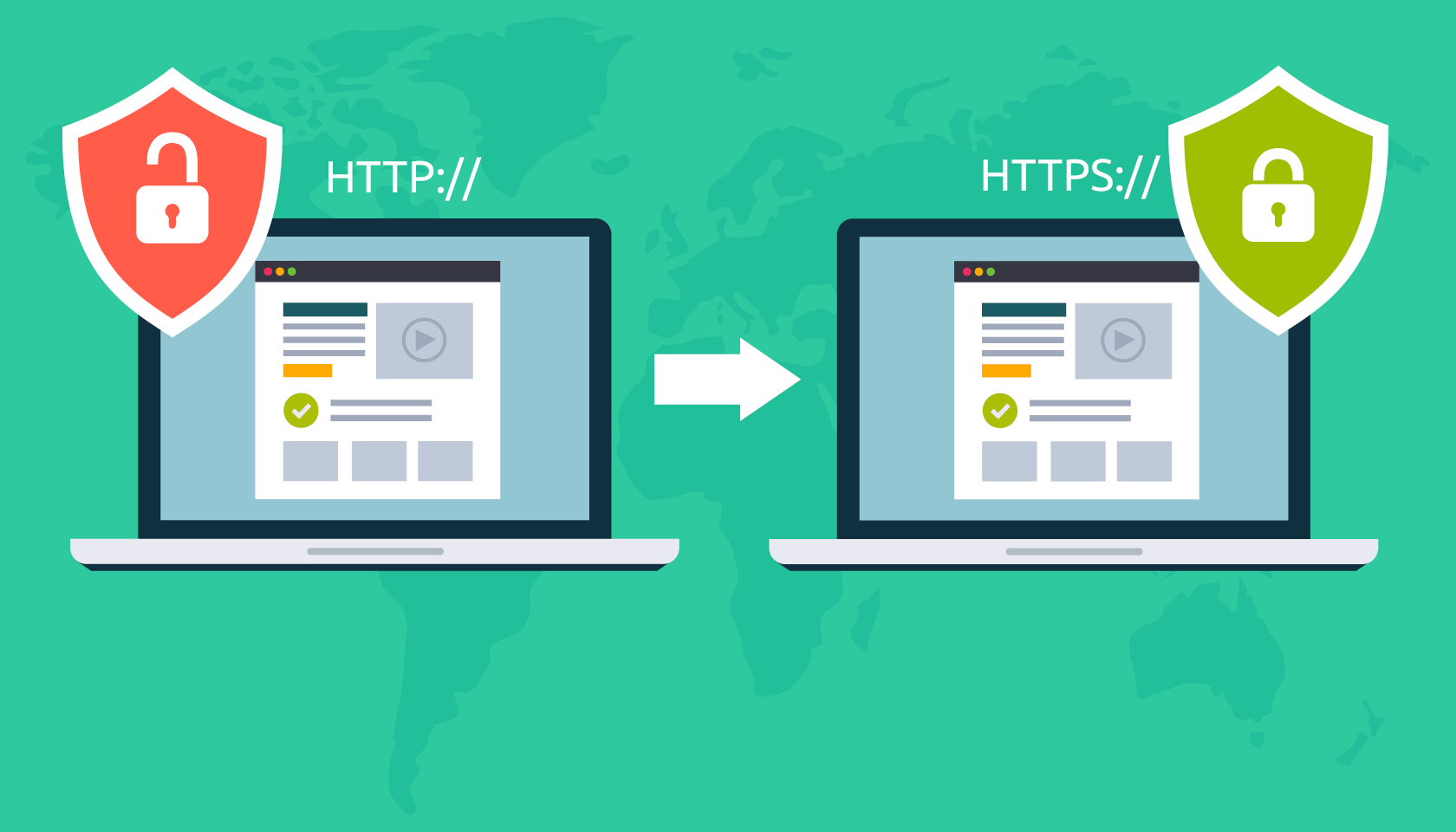 HTTP vs. HTTPS: Chrome is now marking unencrypted websites as NOT SECURE