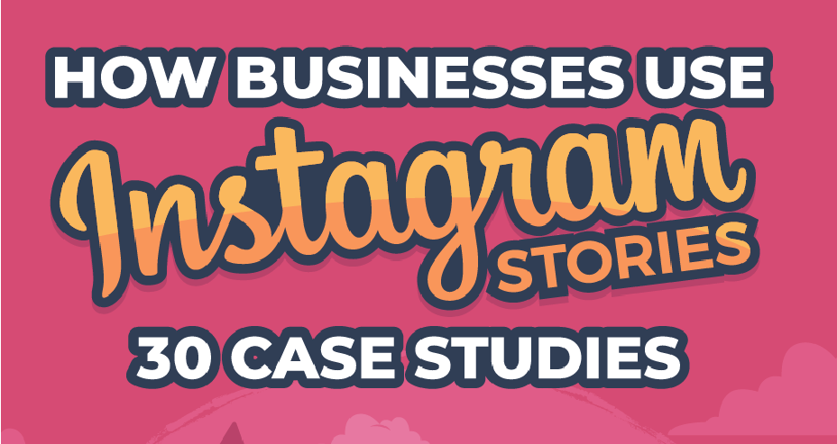 How Businesses Can Use Instagram Stories to Engage Customers?