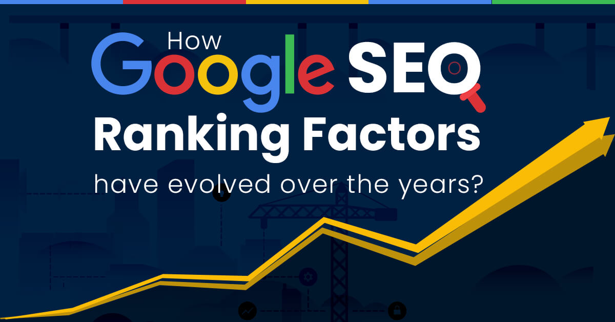 How Google’s SEO factors have evolved over the years? [Infographic]