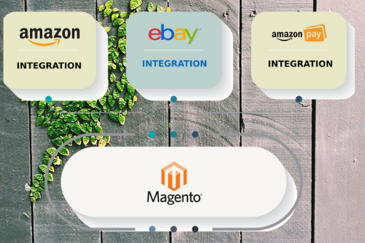 How to Integrate Magento Store with eBay and Amazon Marketplaces