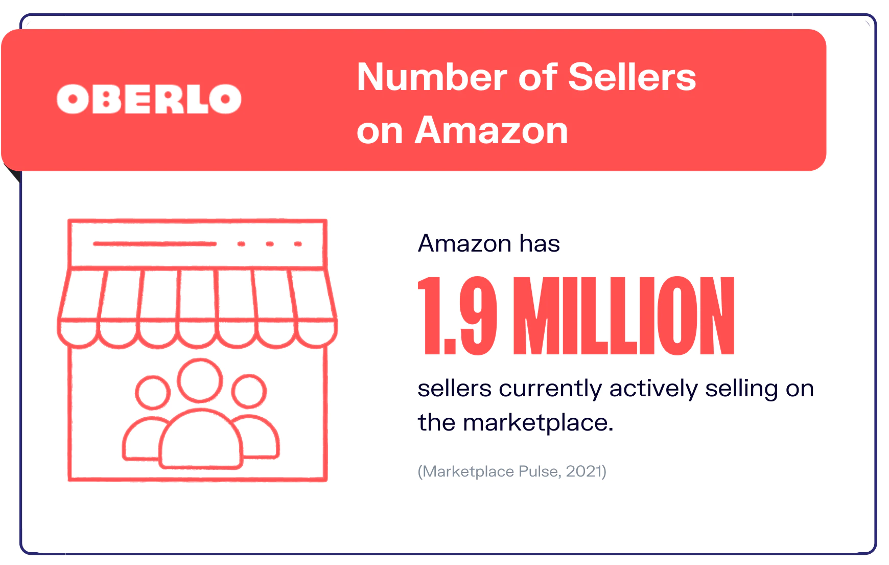 amazon-statistics-sellers