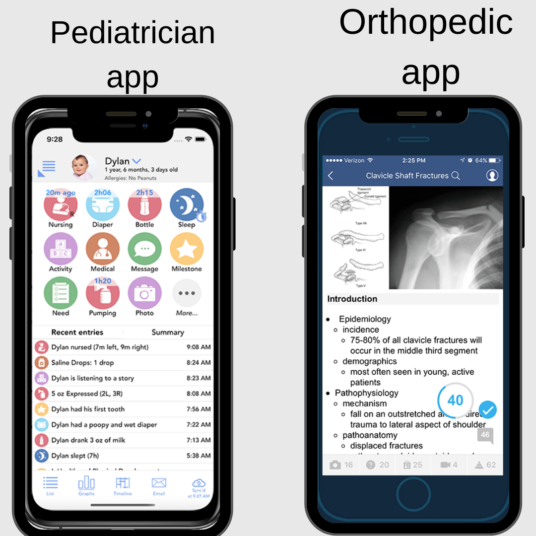 Healthcare Apps