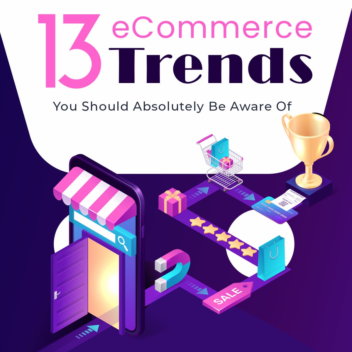 13 eCommerce Trends You Should Absolutely Be Aware Of [Infographic]