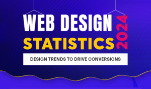 2024 Web Design Statistics: Design Trends to Drive Conversions [INFOGRAPHIC]