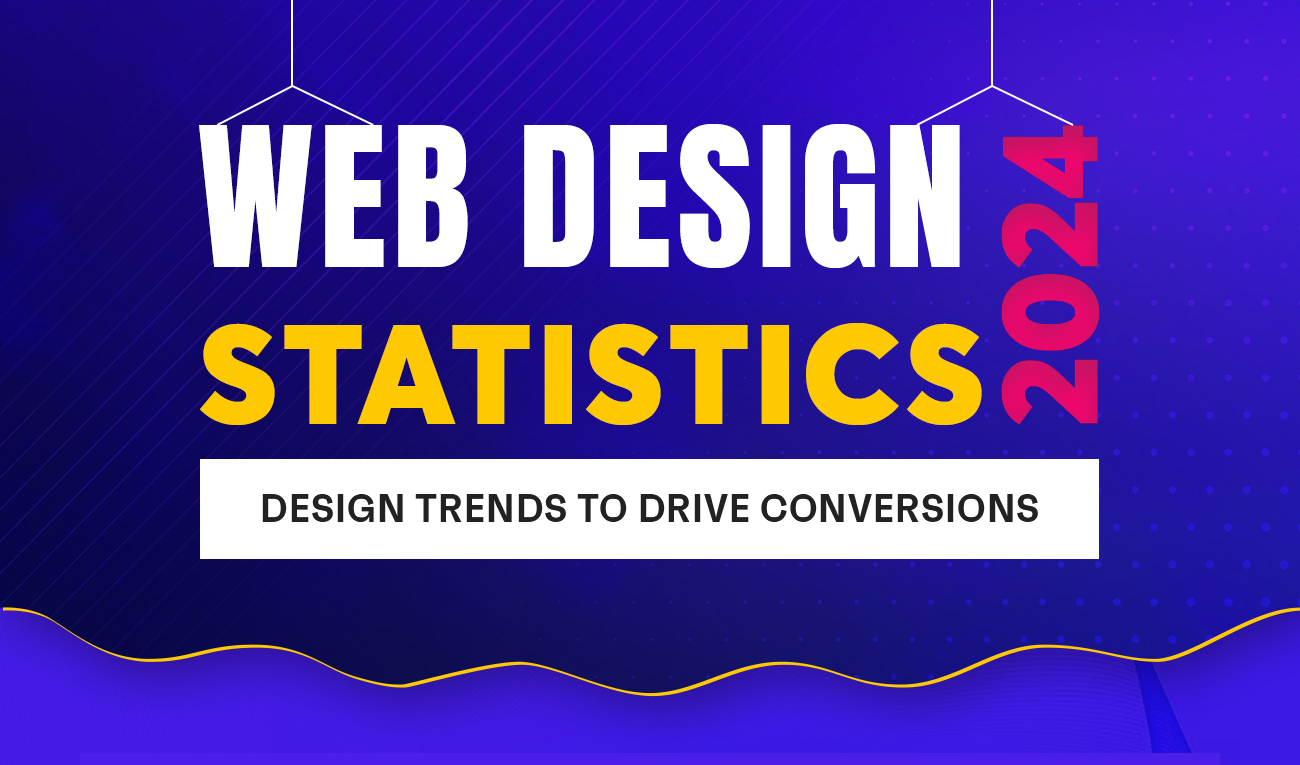 2024 Web Design Stats: Key Design Trends & User Preferences [Infographic]