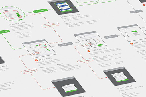 Google XML Sitemaps
