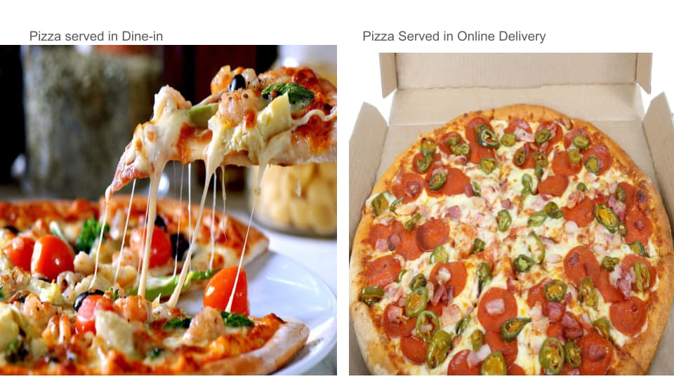 online food delivery