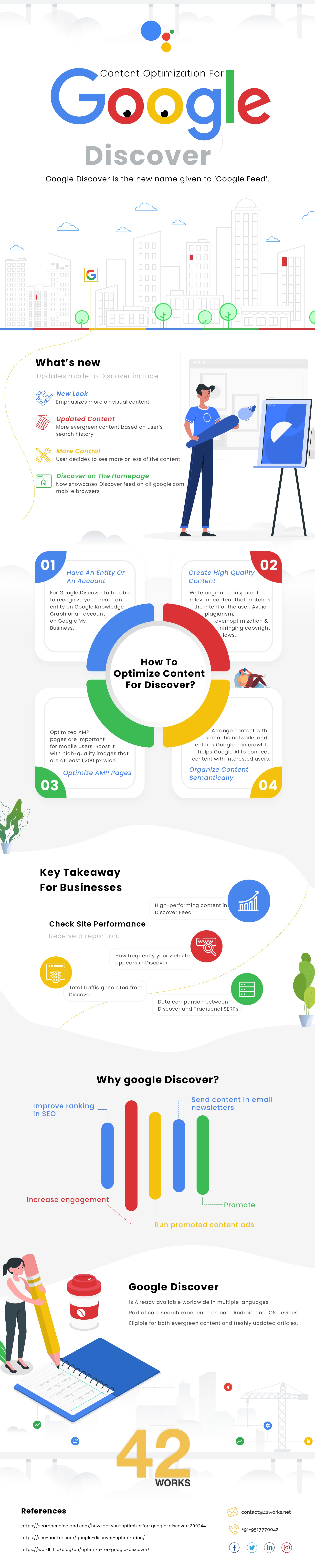 Optimize Your Content For Google Discover [Infographic]