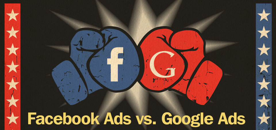 Facebook Ads Vs Google Adwords