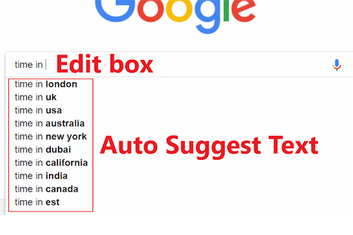 Google Auto-Suggested Content