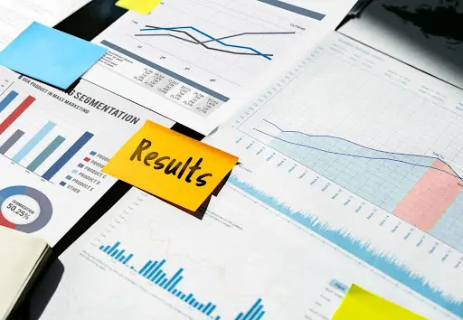 Result-Driven Strategy