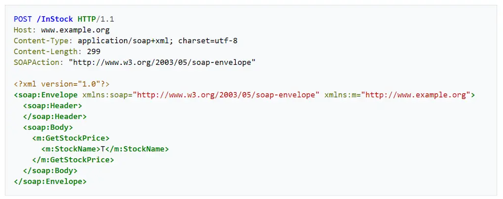 SOAP (Simple Object Access Protocol)